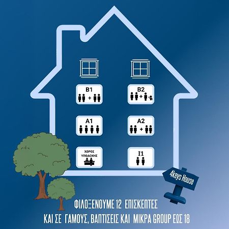 트리폴리스 4Keys House Superior 아파트 외부 사진